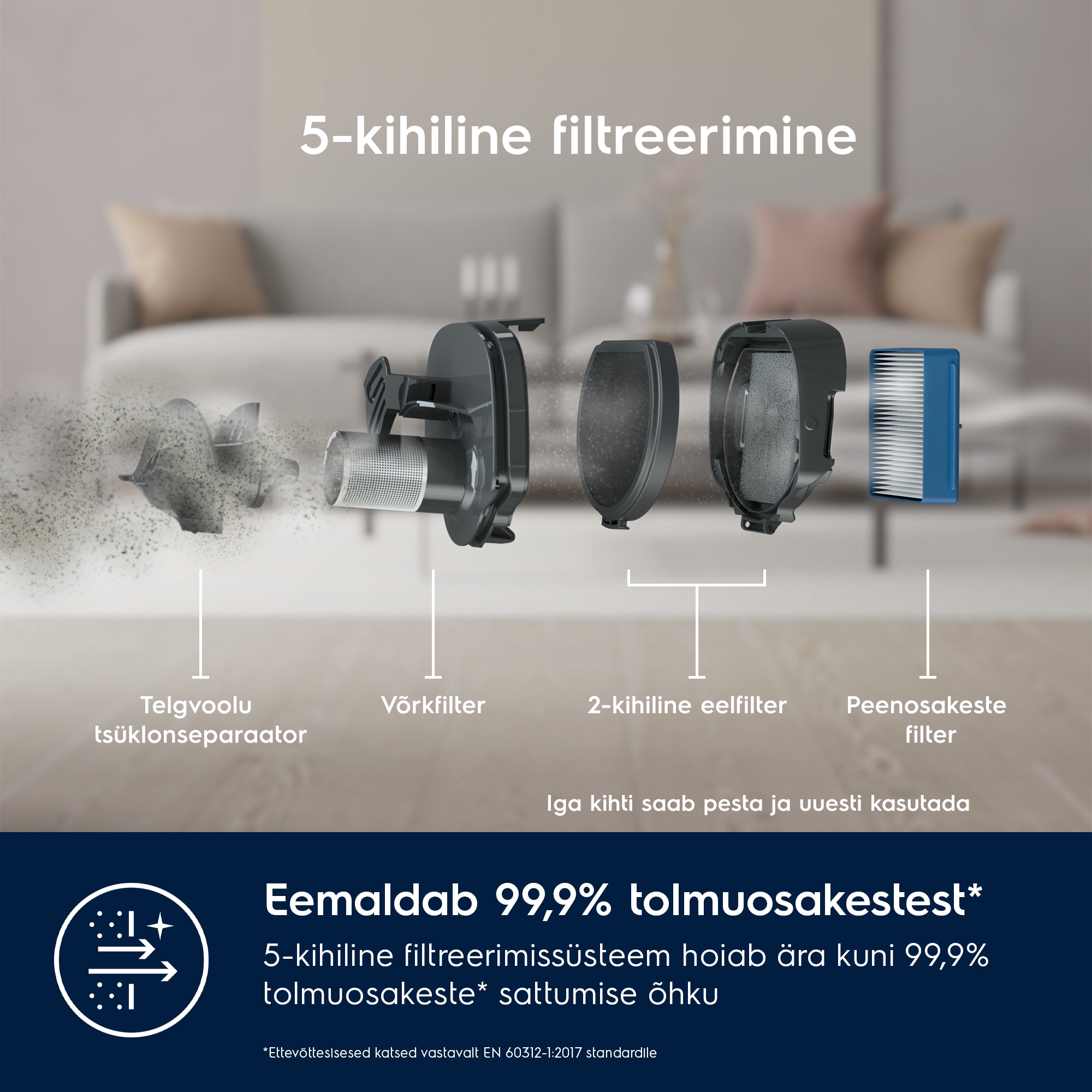 Electrolux - Juhtmeta varstolmuimejad - ES62HB25UV