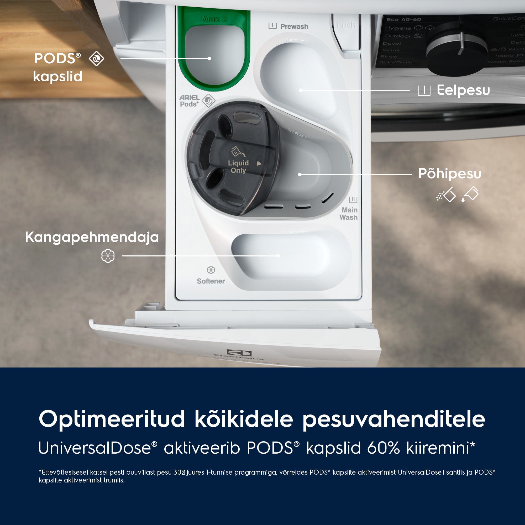 Electrolux - Eestlaetav pesumasin - EW7FG4492UDE