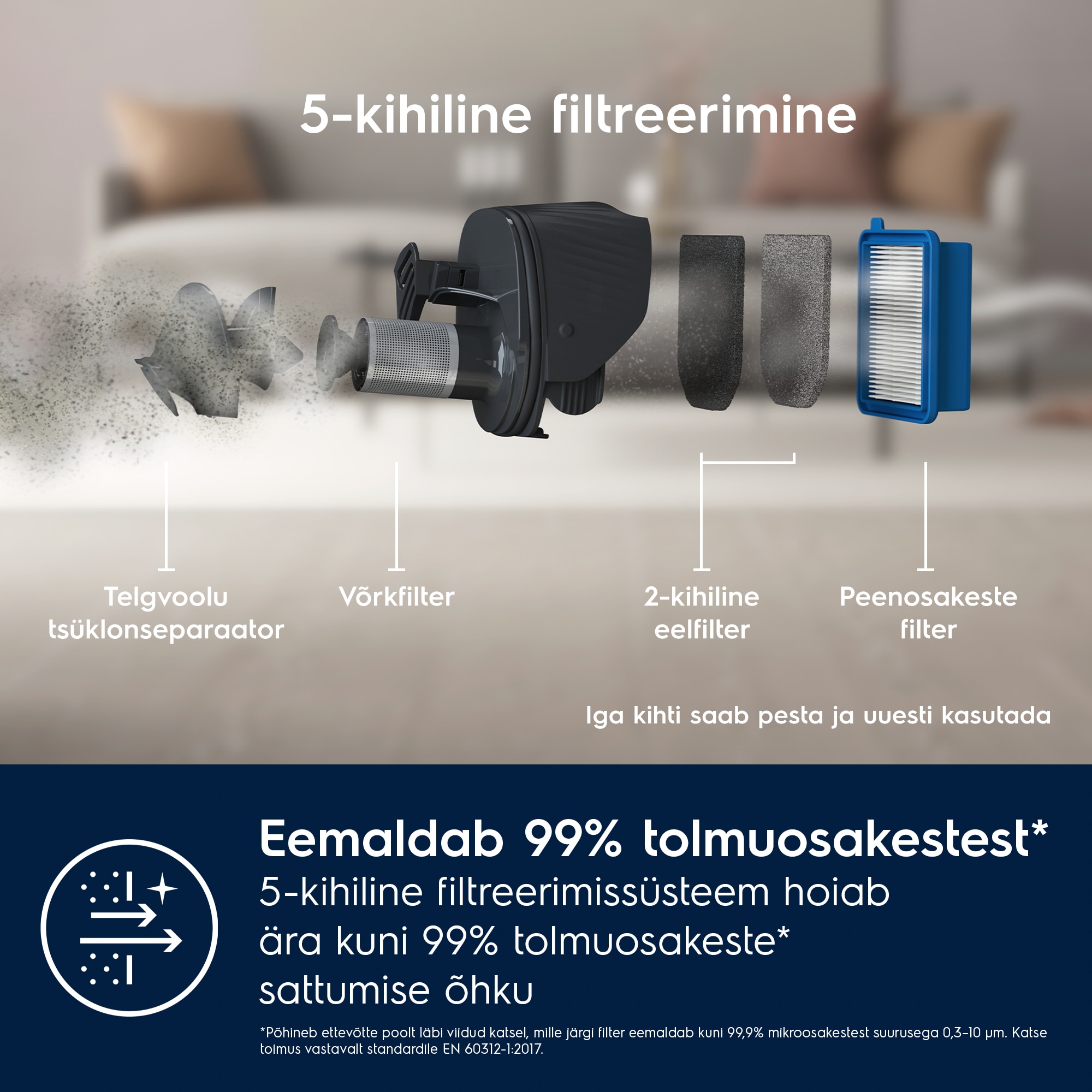 Electrolux - Juhtmeta varstolmuimejad - ES52C212XN