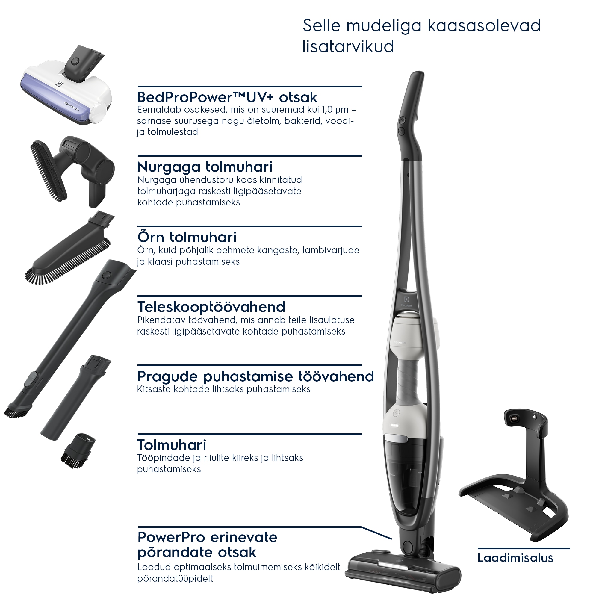 Electrolux - Juhtmeta varstolmuimejad - ES62HB25UV